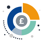 money-pie-chart